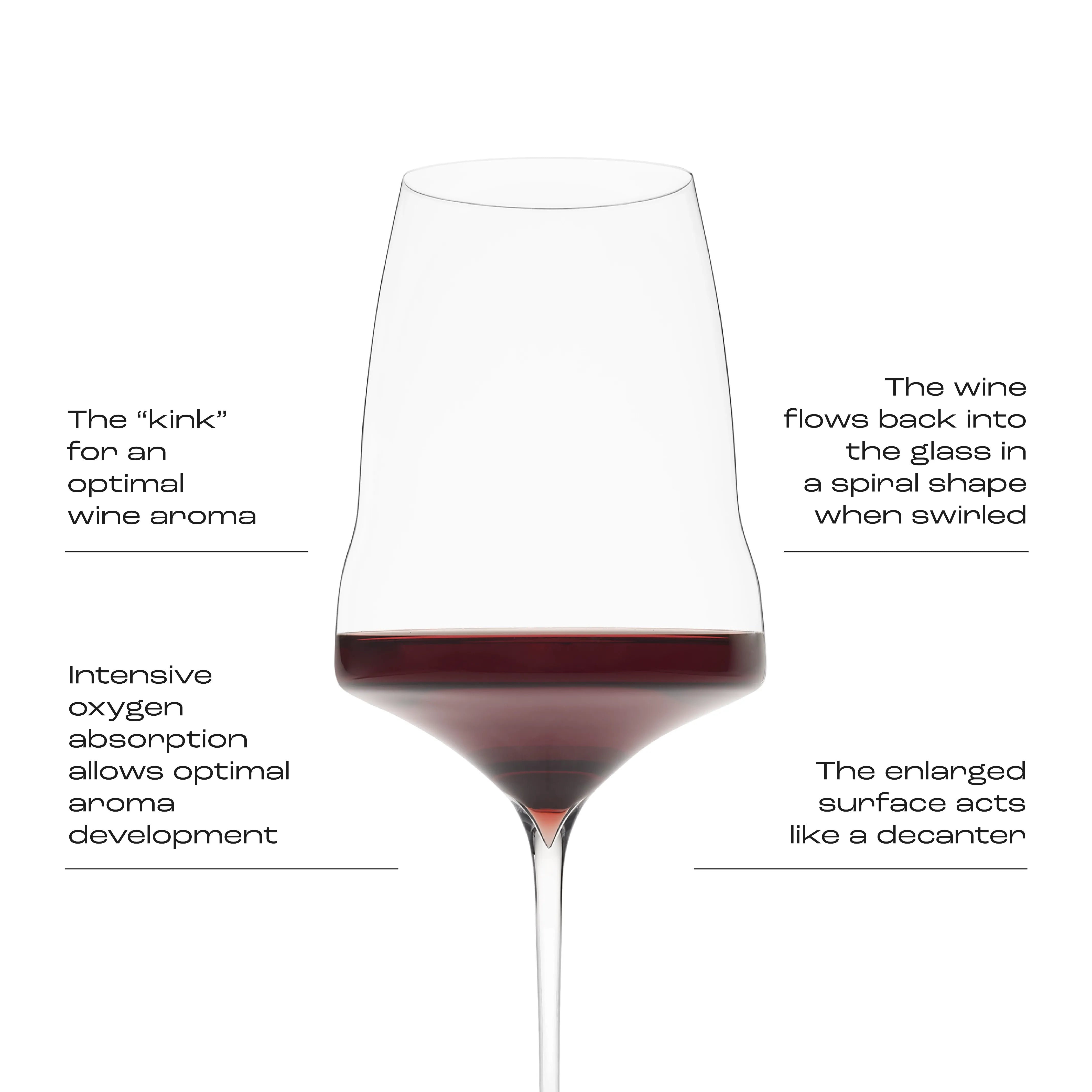 https://us.josephinen.com/cdn/shop/files/josephine-no2-universal-wine-glass-unique-design.webp?v=1697117903&width=4267